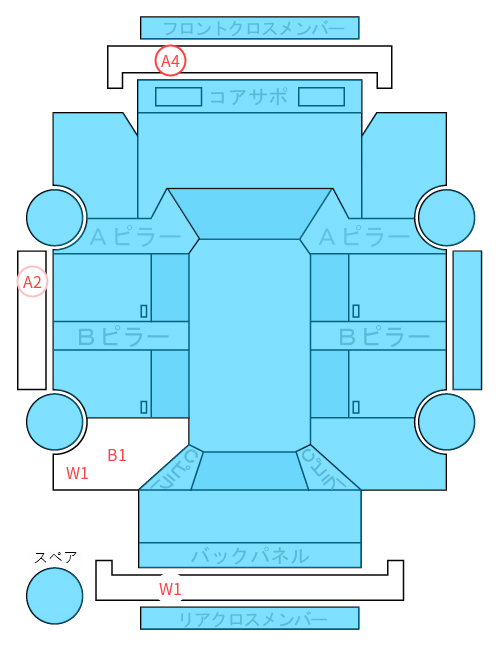 Body condition diagram (damage marks, Japanese labels)