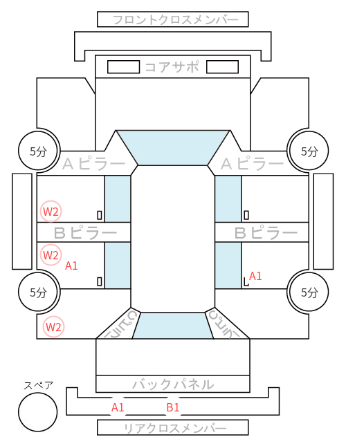 Body condition diagram (damage marks, Japanese labels)