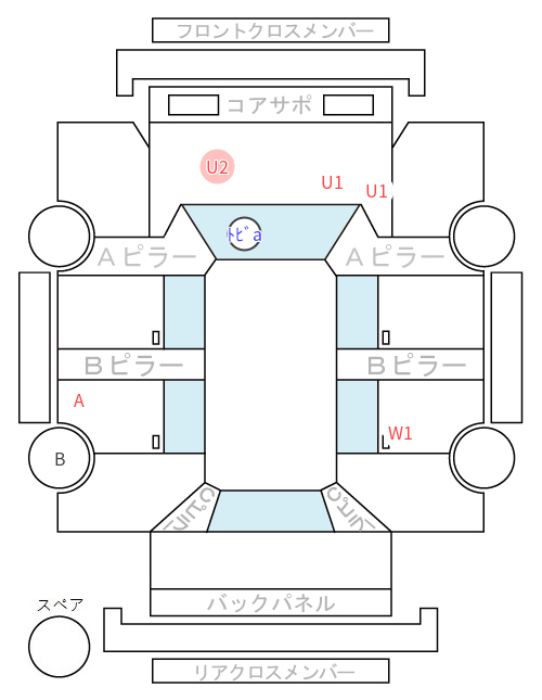 Body condition diagram (damage marks, Japanese labels)