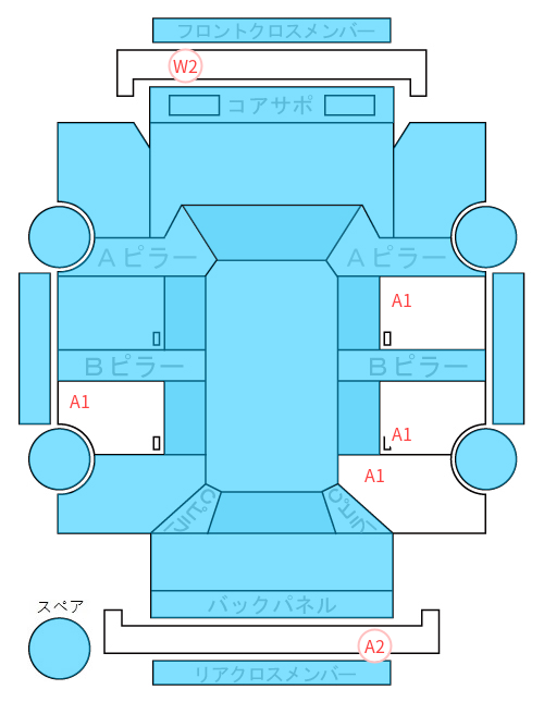 Body condition diagram (damage marks, Japanese labels)