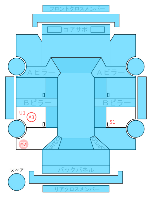 Body condition diagram (damage marks, Japanese labels)