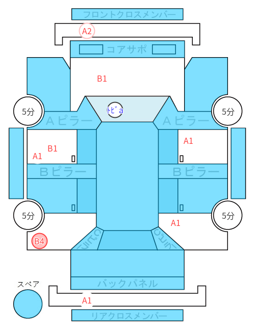Body condition diagram (damage marks, Japanese labels)