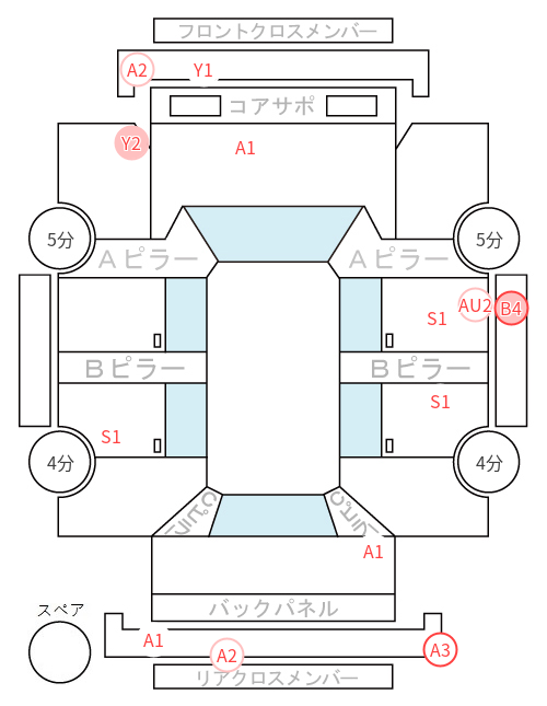 Body condition diagram (damage marks, Japanese labels)
