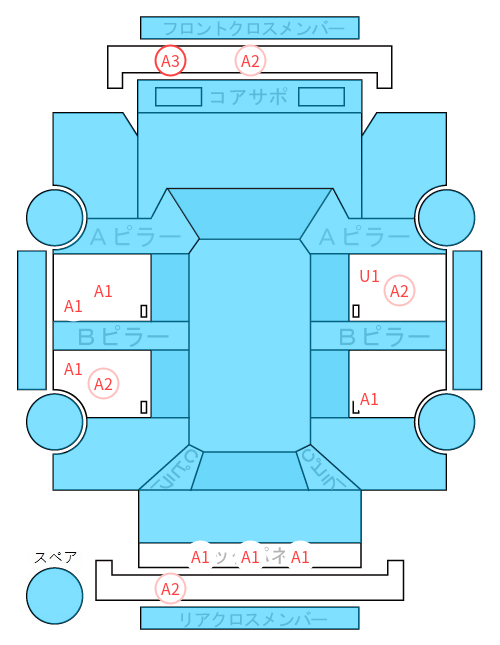 Body condition diagram (damage marks, Japanese labels)