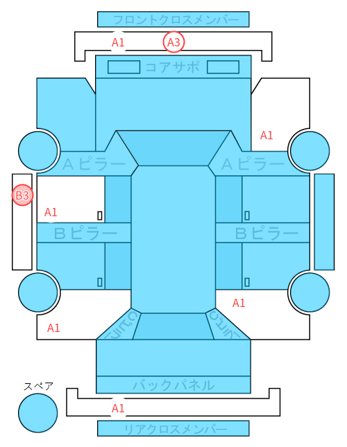 Body condition diagram (damage marks, Japanese labels)