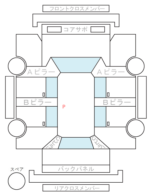 Body condition diagram (damage marks, Japanese labels)