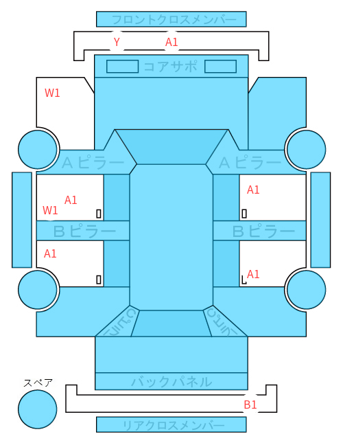 Body condition diagram (damage marks, Japanese labels)