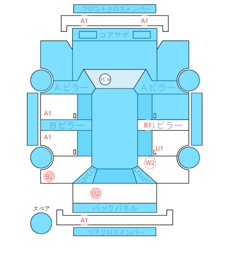 Body condition diagram (damage marks, Japanese labels)