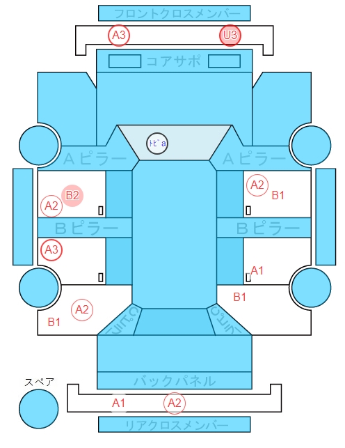 Body condition diagram (damage marks, Japanese labels)