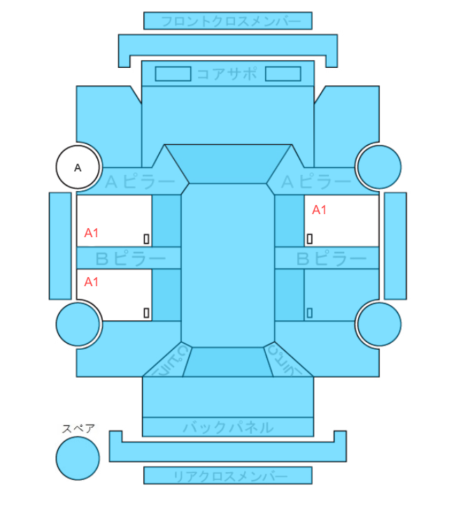 Body condition diagram (damage marks, Japanese labels)