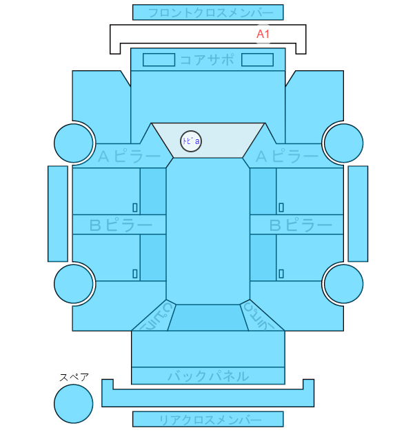 Body condition diagram (damage marks, Japanese labels)