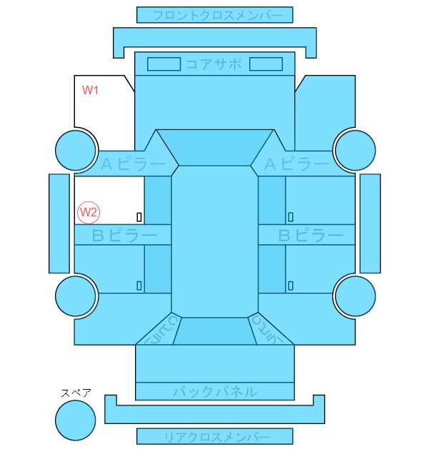Body condition diagram (damage marks, Japanese labels)
