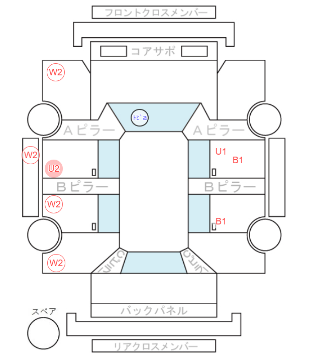 Body condition diagram (damage marks, Japanese labels)