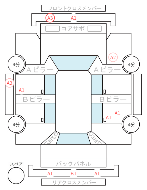 Body condition diagram (damage marks, Japanese labels)