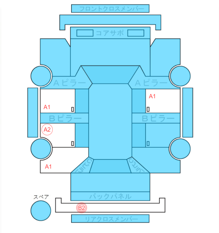 Body condition diagram (damage marks, Japanese labels)