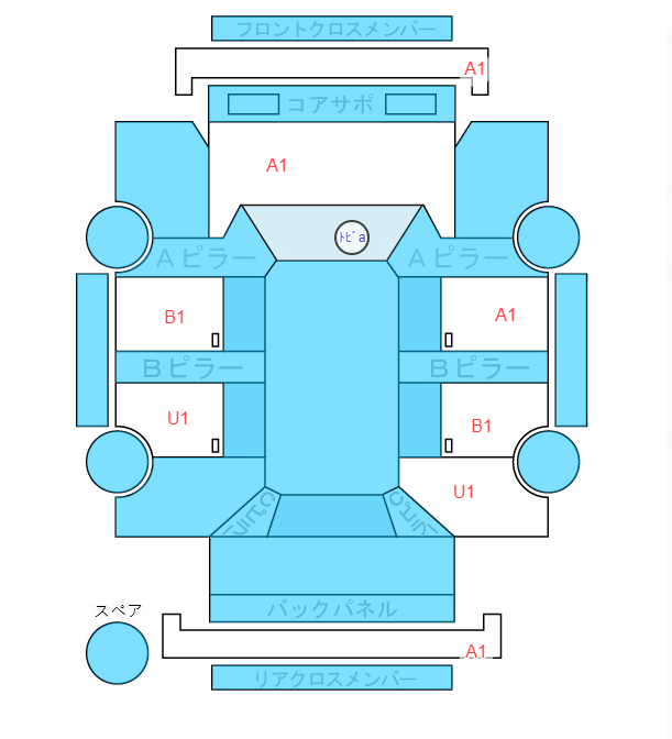 Body condition diagram (damage marks, Japanese labels)