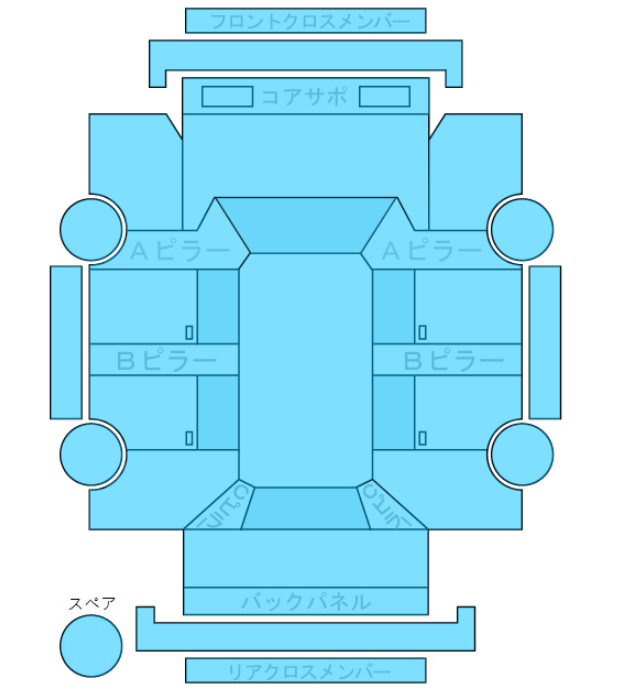 Body condition diagram (damage marks, Japanese labels)