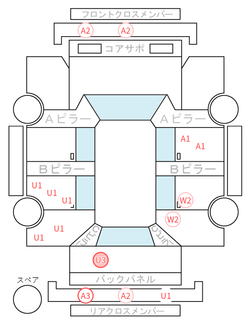 Body condition diagram (damage marks, Japanese labels)