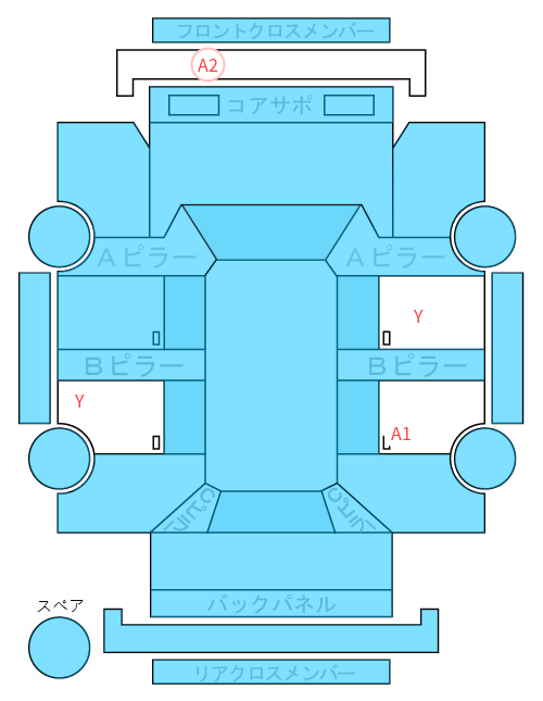 Body condition diagram (damage marks, Japanese labels)