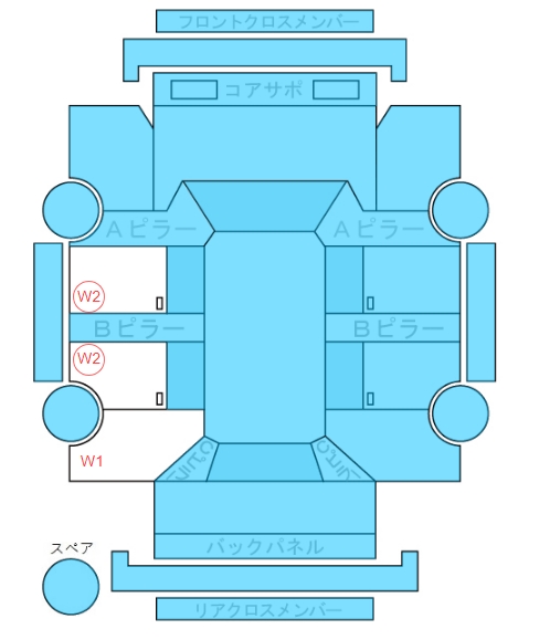Body condition diagram (damage marks, Japanese labels)