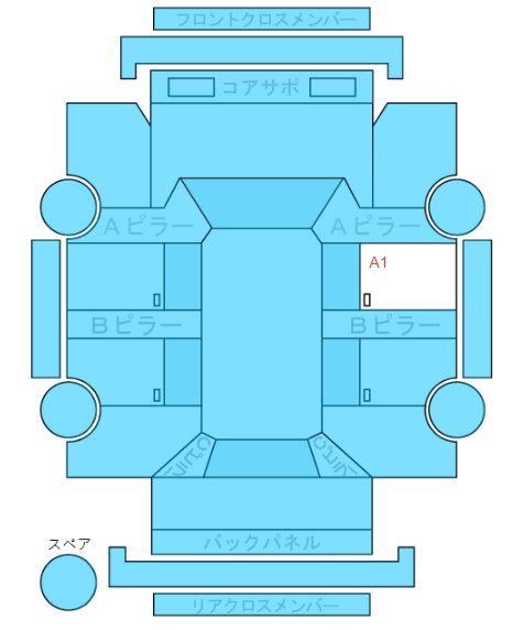 Body condition diagram (damage marks, Japanese labels)