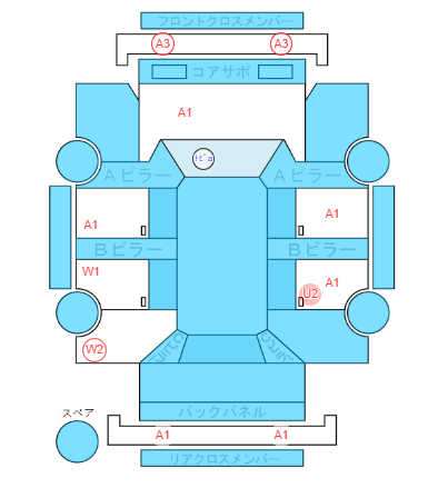 Body condition diagram (damage marks, Japanese labels)