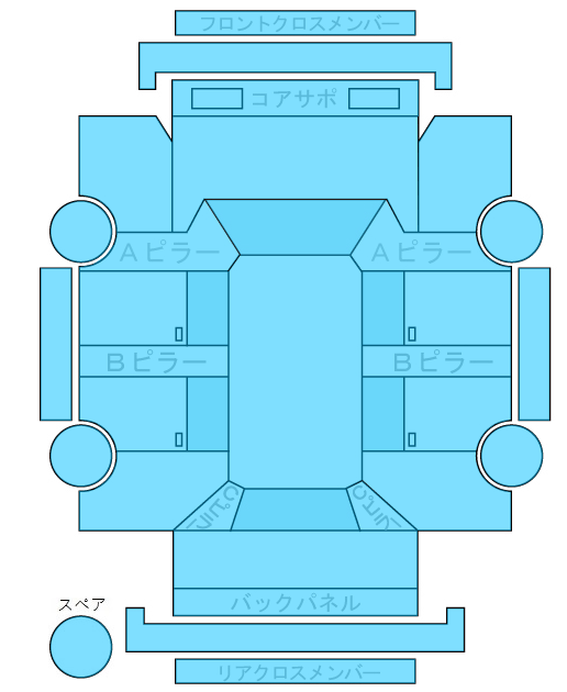 Body condition diagram (damage marks, Japanese labels)