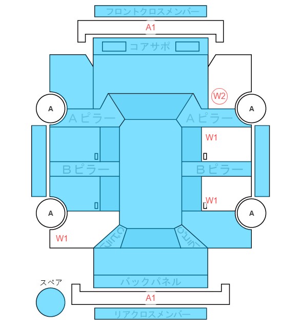 Body condition diagram (damage marks, Japanese labels)