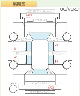 Body condition diagram (damage marks, Japanese labels)