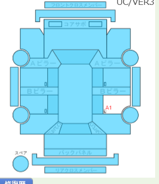 Body condition diagram (damage marks, Japanese labels)