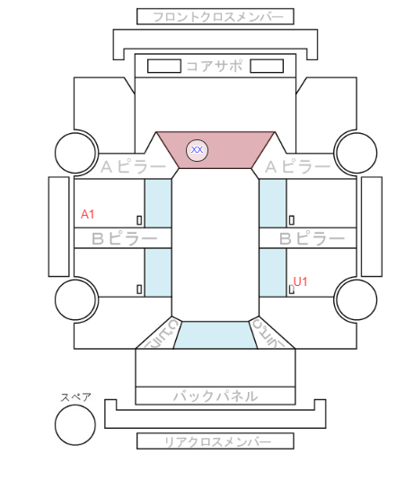 Body condition diagram (damage marks, Japanese labels)