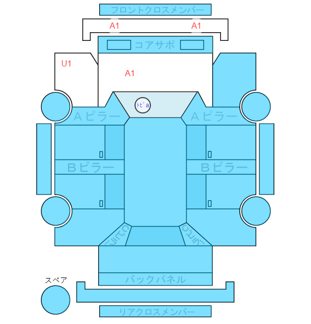 Body condition diagram (damage marks, Japanese labels)