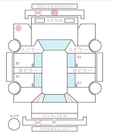 Body condition diagram (damage marks, Japanese labels)