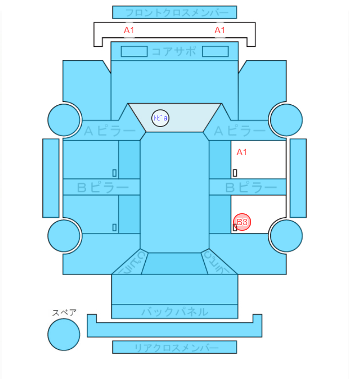 Body condition diagram (damage marks, Japanese labels)