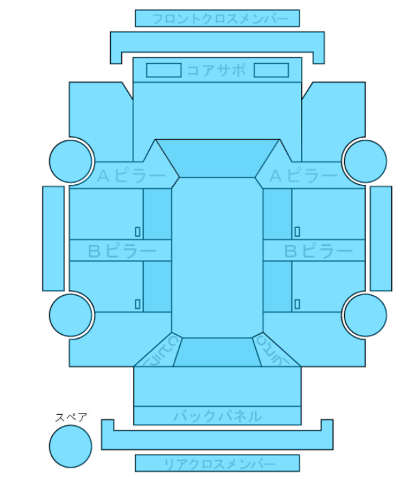 Body condition diagram (damage marks, Japanese labels)