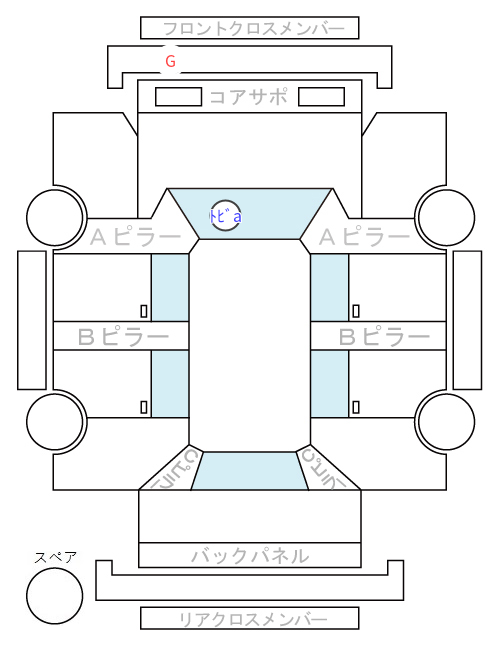 Body condition diagram (damage marks, Japanese labels)