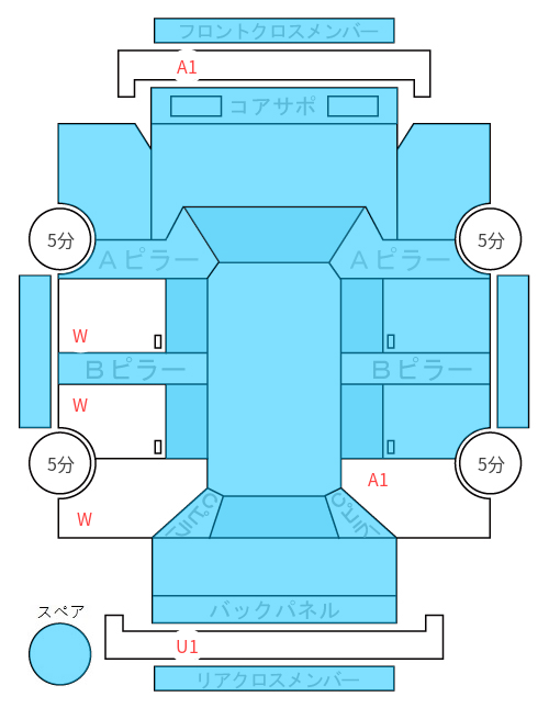 Body condition diagram (damage marks, Japanese labels)