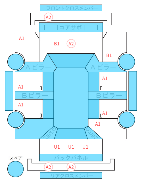 Body condition diagram (damage marks, Japanese labels)