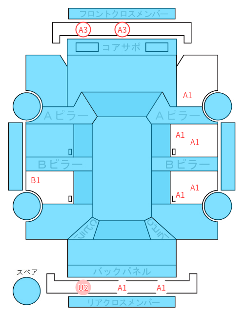 Body condition diagram (damage marks, Japanese labels)