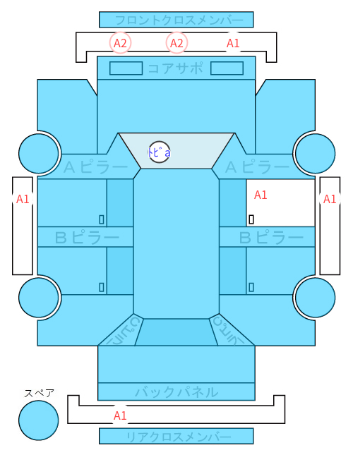 Body condition diagram (damage marks, Japanese labels)