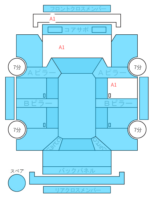 Body condition diagram (damage marks, Japanese labels)