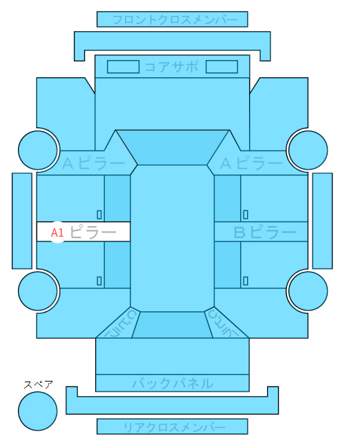 Body condition diagram (damage marks, Japanese labels)