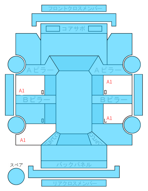 Body condition diagram (damage marks, Japanese labels)