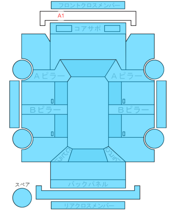 Body condition diagram (damage marks, Japanese labels)