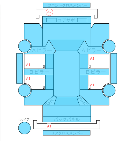 Body condition diagram (damage marks, Japanese labels)