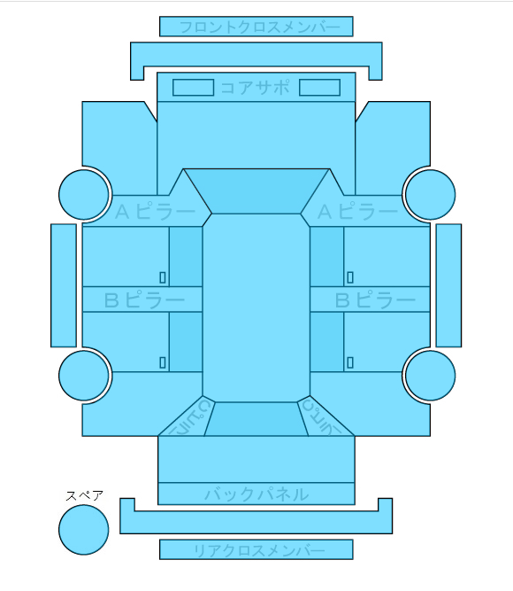 Body condition diagram (damage marks, Japanese labels)
