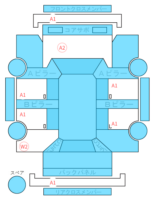Body condition diagram (damage marks, Japanese labels)