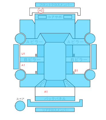 Body condition diagram (damage marks, Japanese labels)
