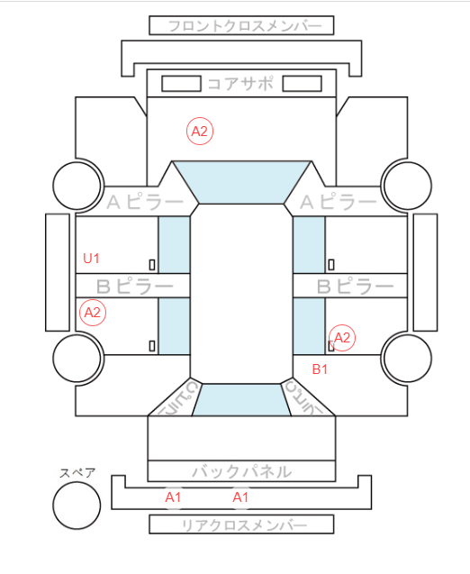 Body condition diagram (damage marks, Japanese labels)