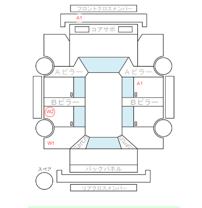 Body condition diagram (damage marks, Japanese labels)